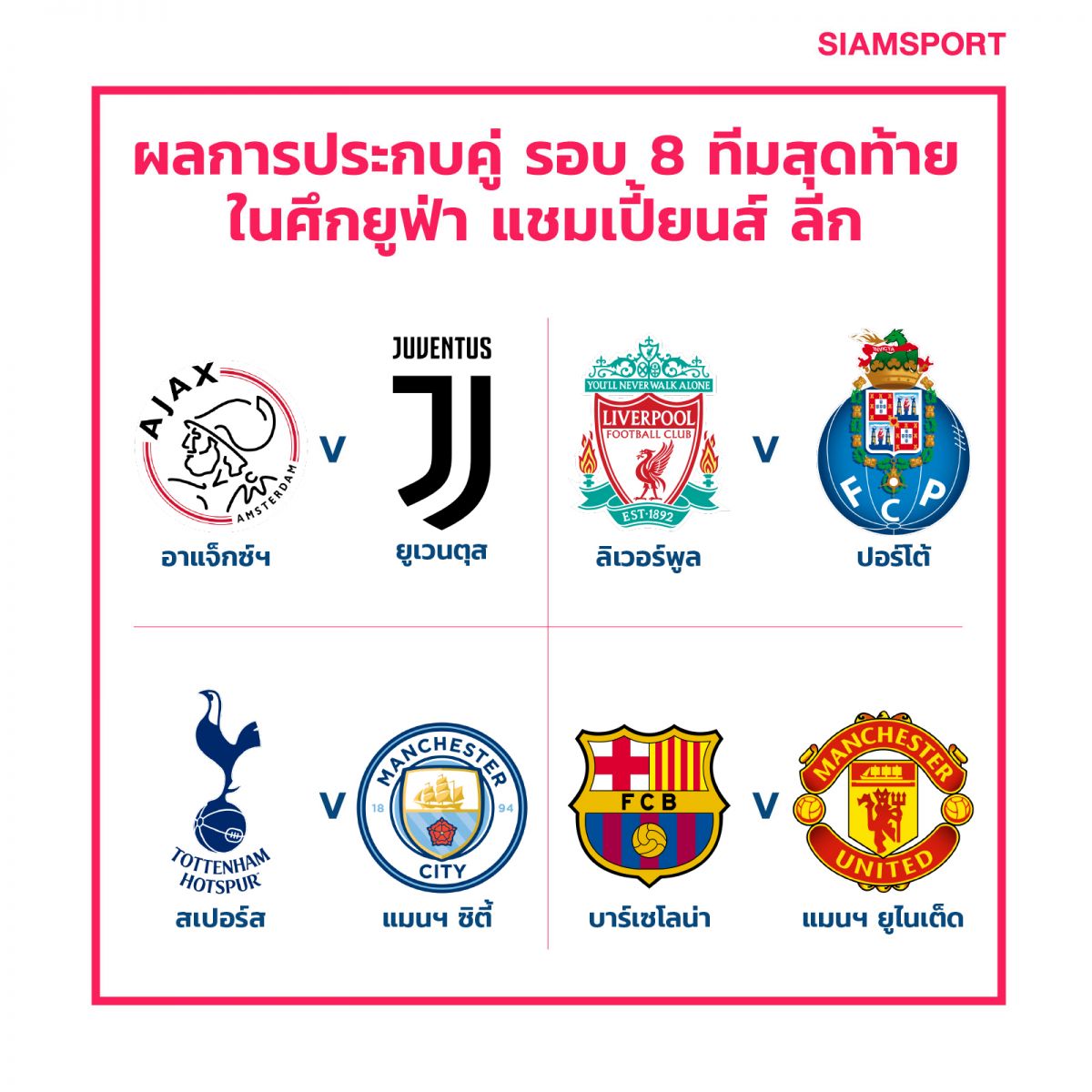 ผลการจับสลากประกบคู่ ยูฟ่า แชมเปี้ยนส์ ลีก รอบ 8 ทีมสุดท้าย